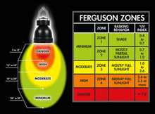 Load image into Gallery viewer, Zoo Med Powersun H.I.D Metal Halide UVB Lamp And Lamp Fixture