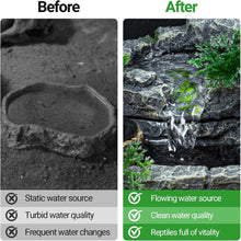 Load image into Gallery viewer, ReptiZoo Reptile Rock Block Waterfall with Food Dish